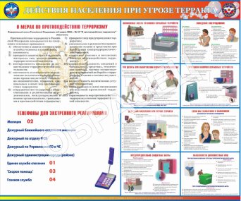 Описание изображения
