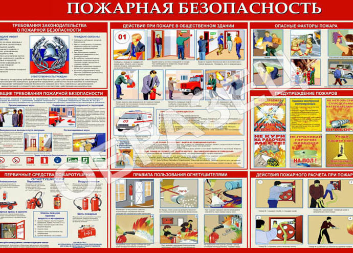 Стенд короновирус стенд короновирус