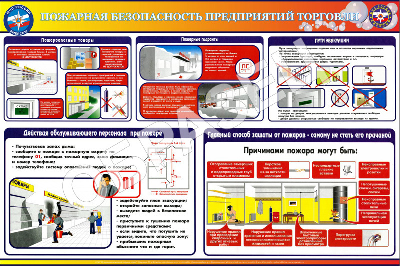 Презентация пожарная безопасность на предприятиях общественного питания