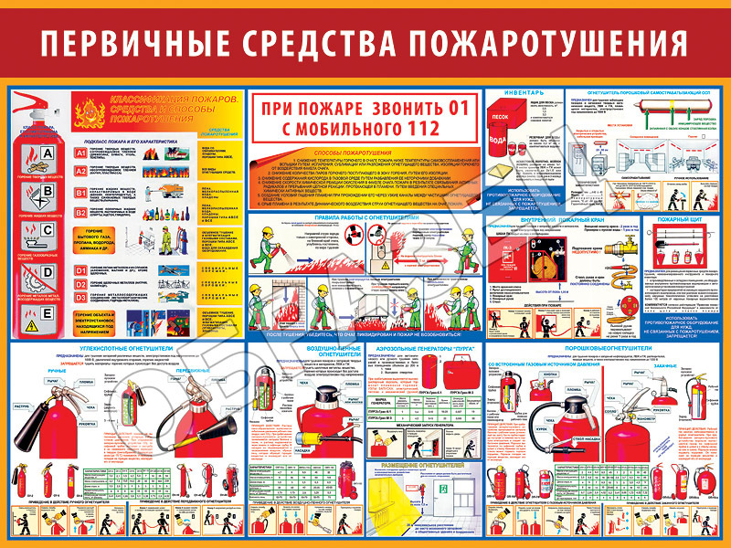 Баннер по пожарной безопасности образцы